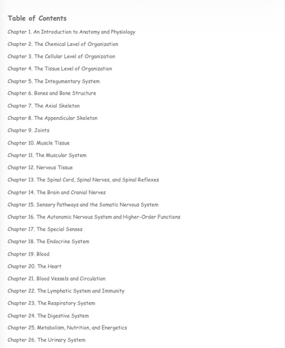 Test Bank Fundamentals of Anatomy and Physiology 12th Edition by Martini