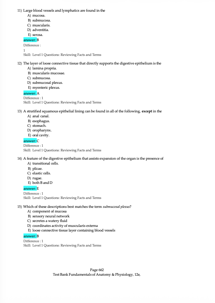 Test Bank Fundamentals of Anatomy and Physiology 12th Edition by Martini