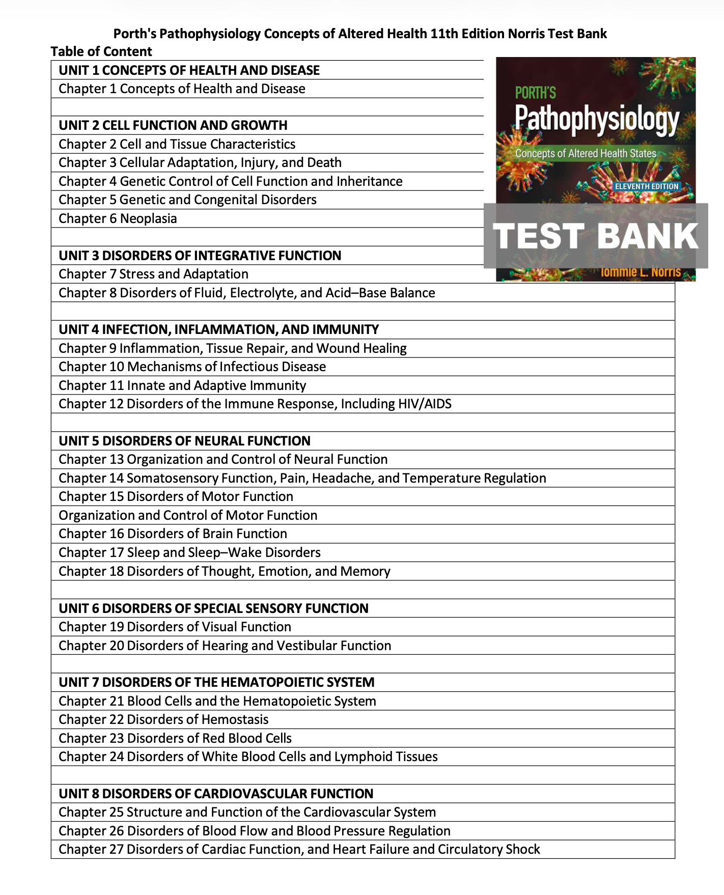 Test Bank Porth's Pathophysiology Concepts of Altered Health States 11th by Norris