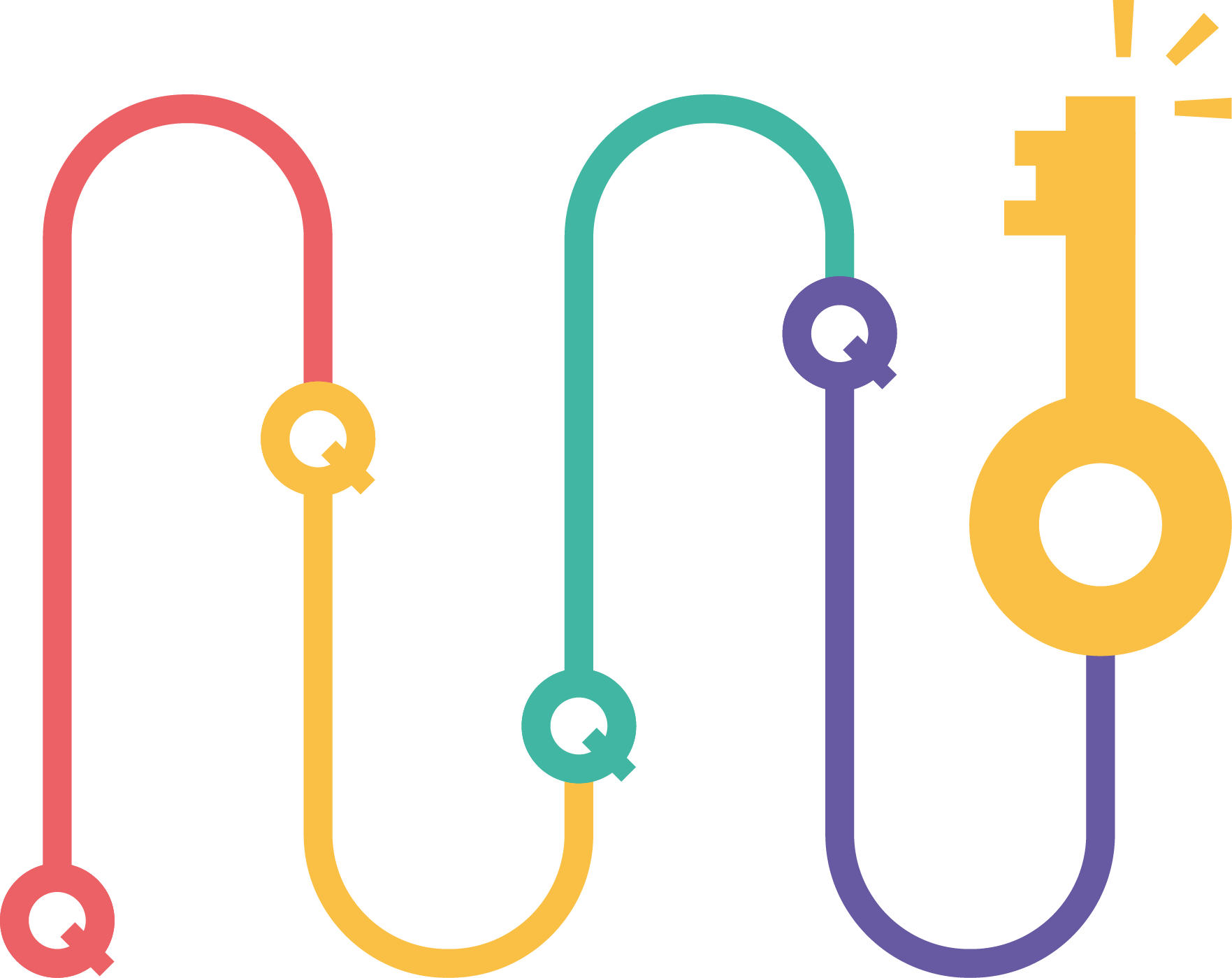 key4-review-horiz